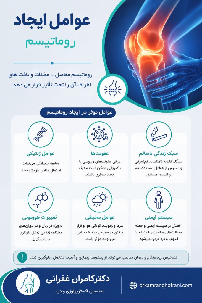 عوامل ایجاد روماتیسم